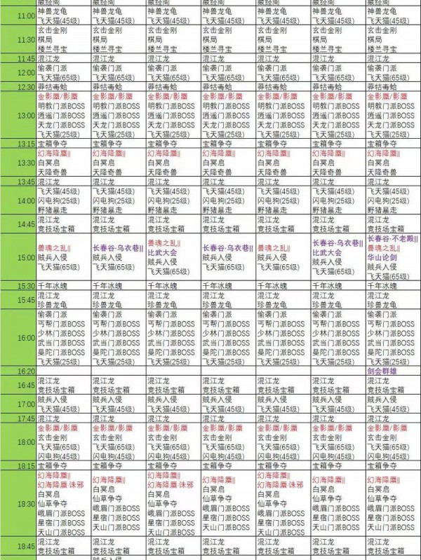 天龙八部私服探秘：玩法差异、经济体系及稳定性全解析