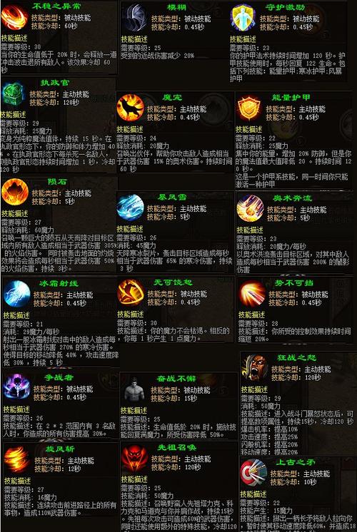 最新天龙sf_天龙最新消息今天_天龙最新旗舰功放